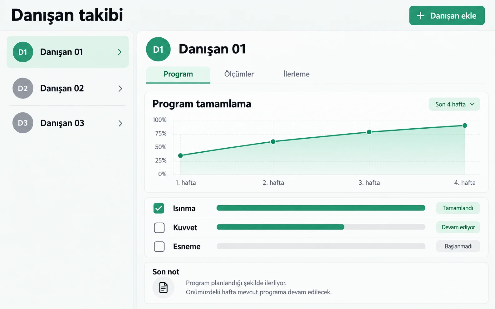 Client Tracking Panel