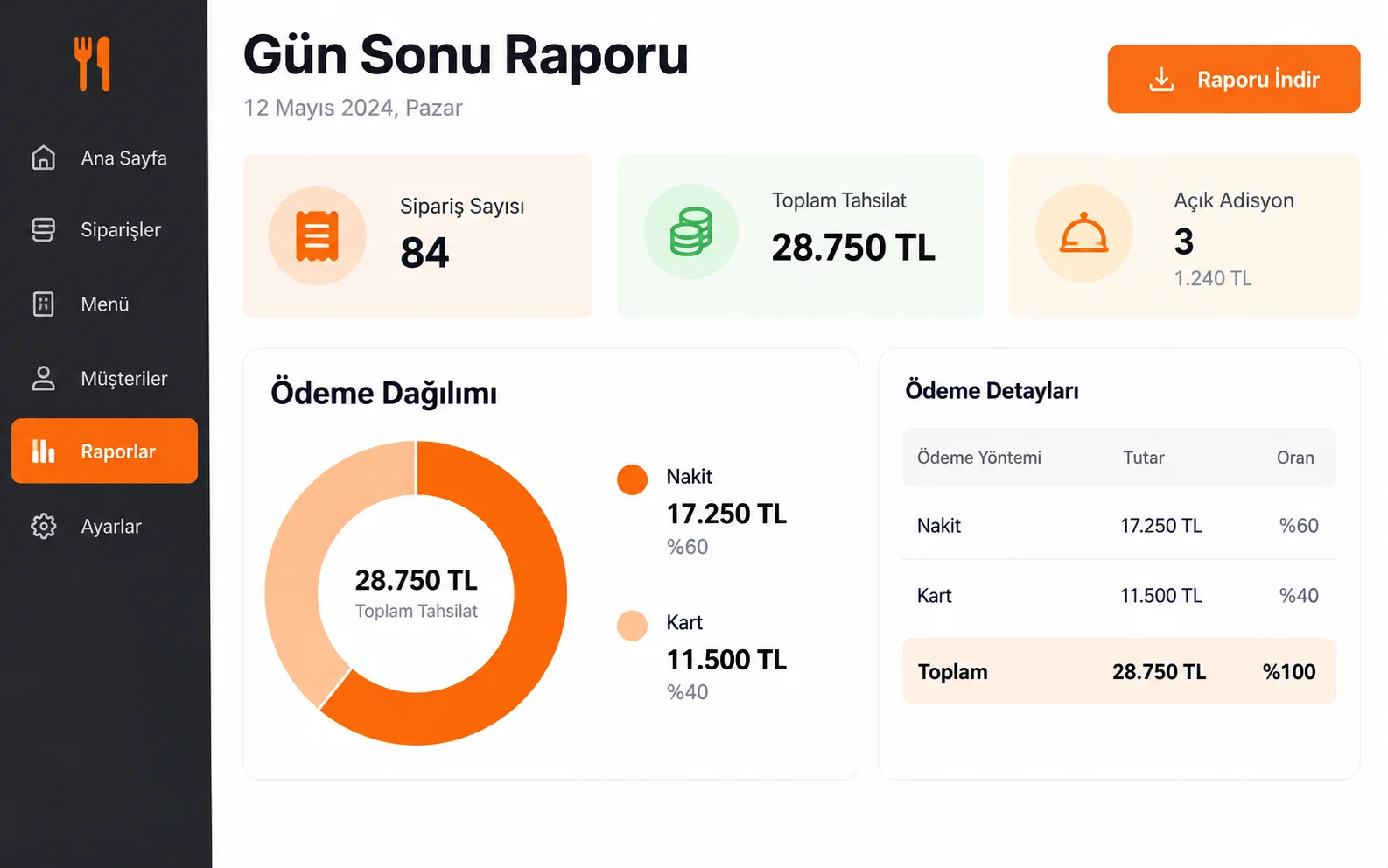 Payment & End-of-Day Tracking