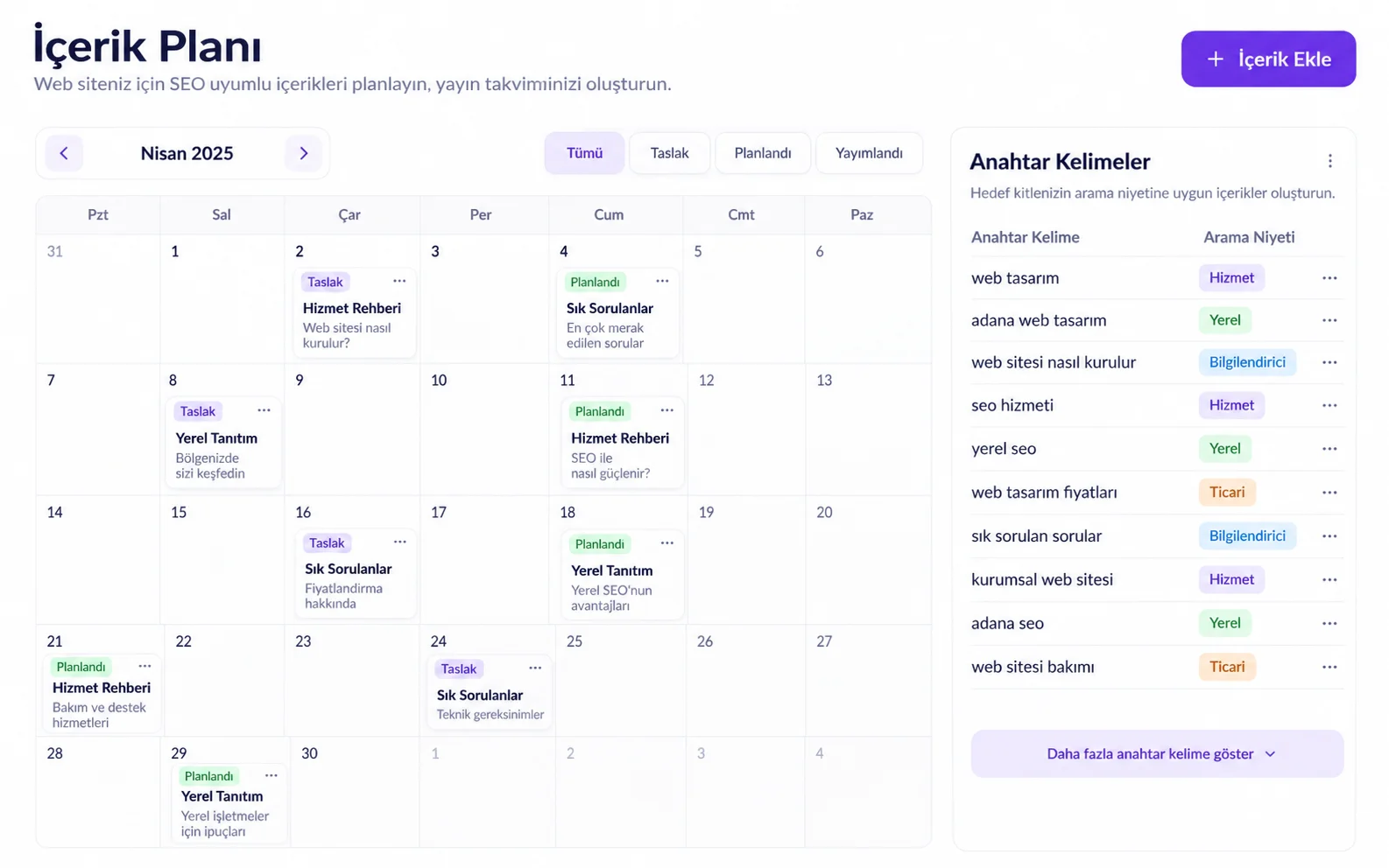 Keyword & Content Planning