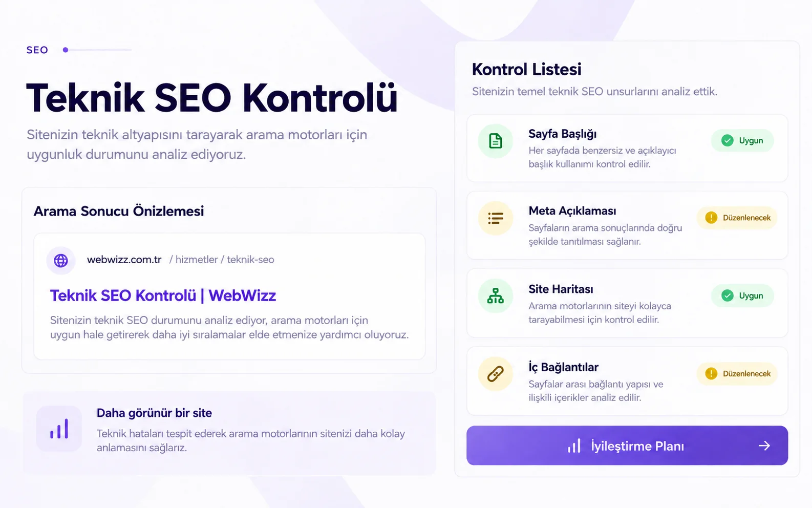 Technical & On-Page SEO