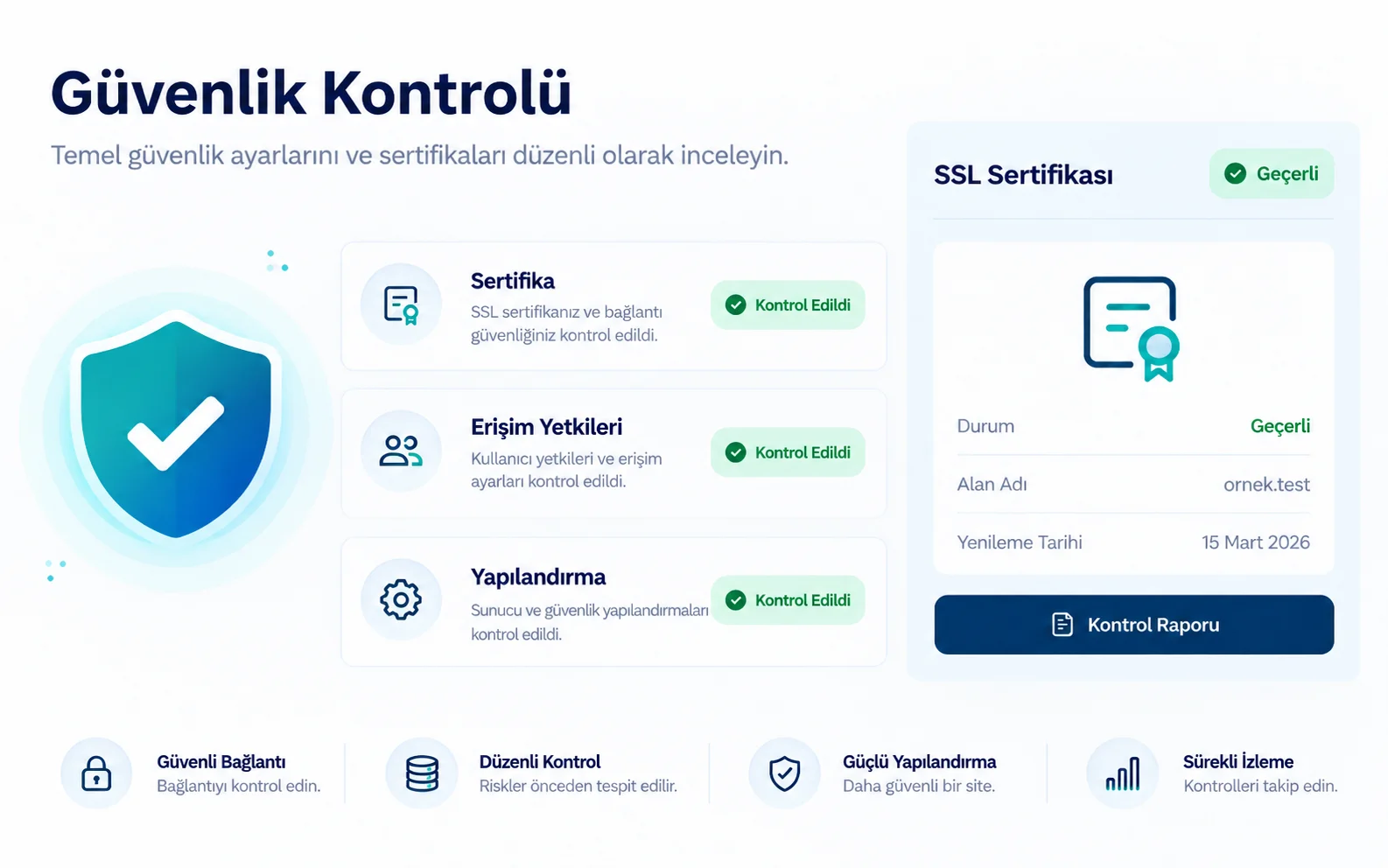 Basic Security & SSL Checks