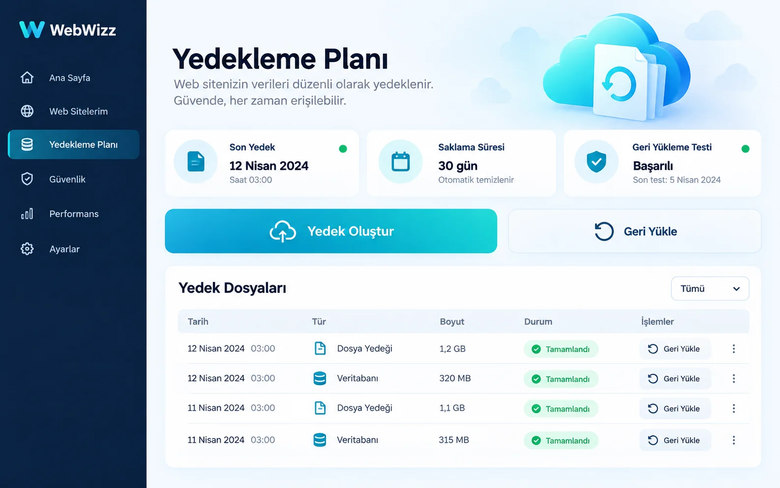 Backup & Restore Plan