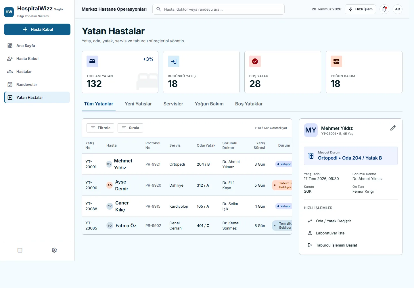 HospitalWizz - Hospital Operations and Patient Intake System - 5