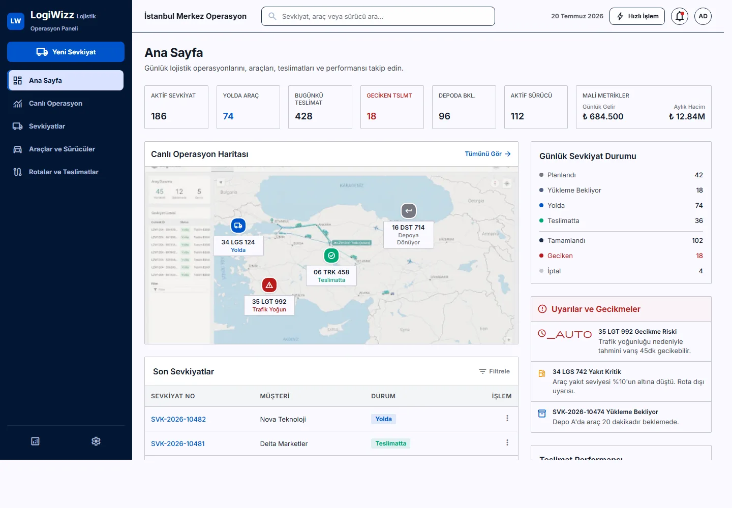 LogiWizz - Lojistik Operasyon ve Sevkiyat Takip Sistemi - 2