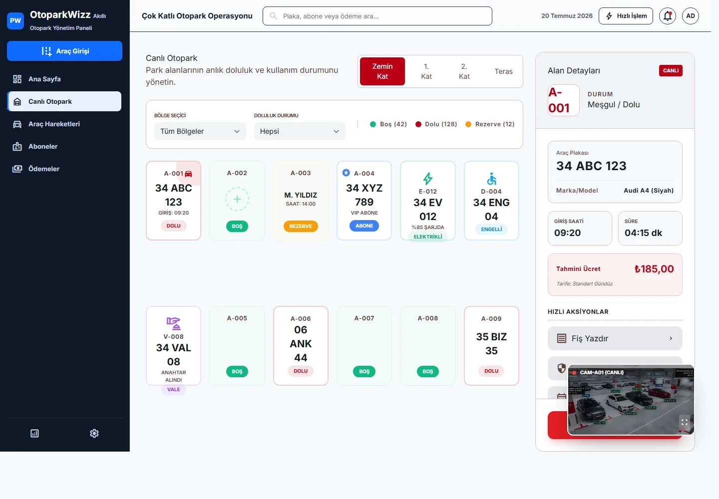 OtoparkWizz - Parking Automation and Occupancy Management System - 4