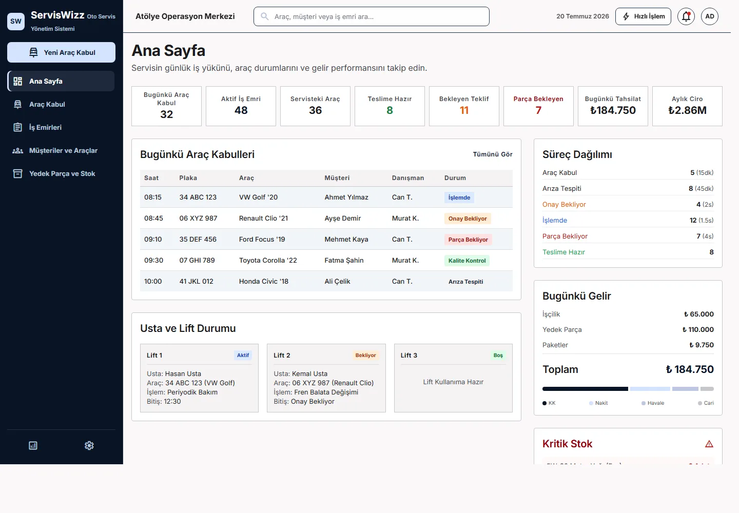 ServisWizz - Auto Service Work Order and Stock Tracking System - 1