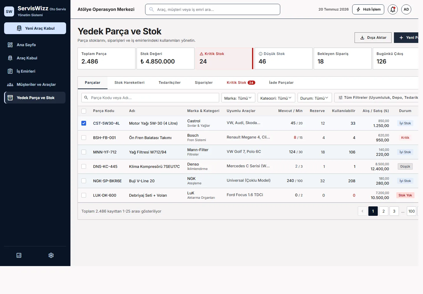 ServisWizz - Auto Service Work Order and Stock Tracking System - 5