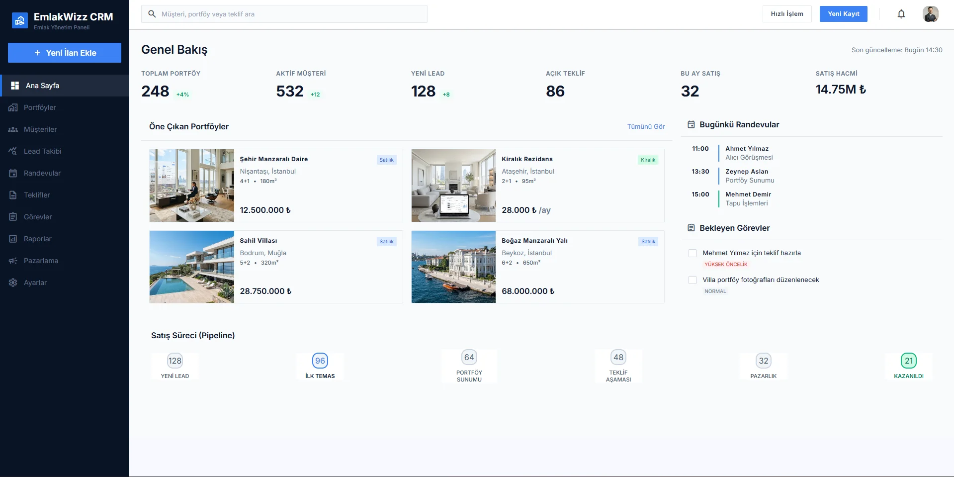 EmlakWizz CRM – Real Estate Management and Sales Tracking System